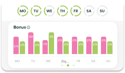 bonus_calories_summary