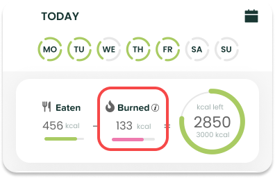 burned_calories_iucalorie